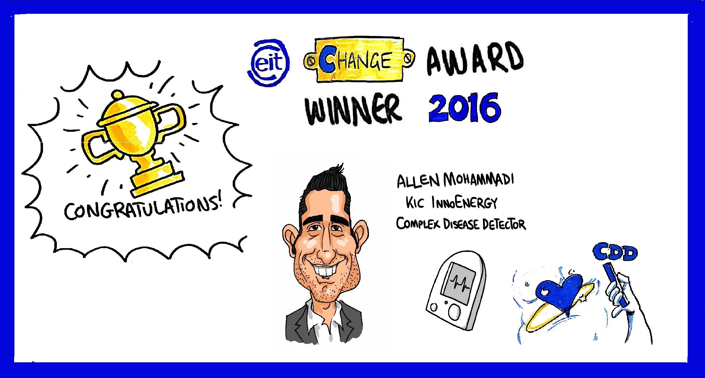INNOVEIT EIT AWARDS