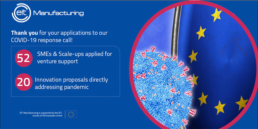 EIT Manufacturing Covid-19 open call–more than 70 applications received EIT Manufacturing Covid-19 open call–more than 70 applications received