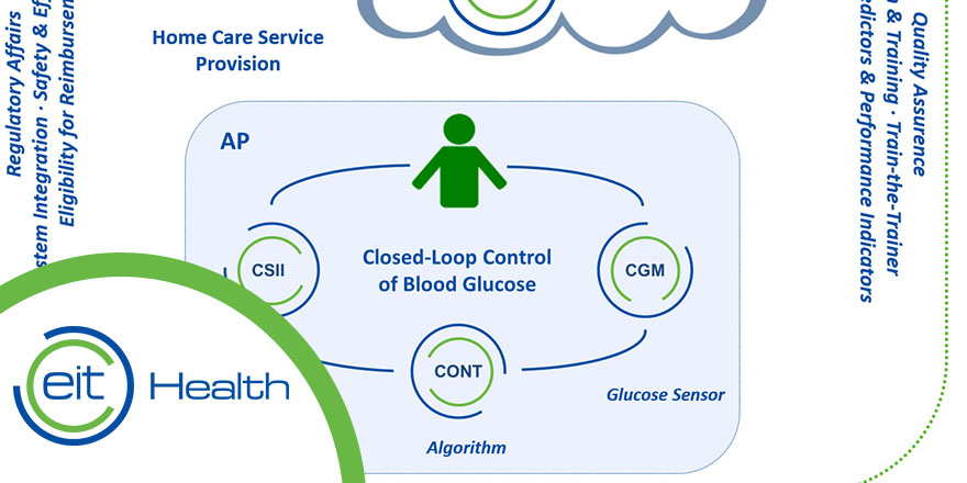EIT Health CLOSE artificial pancreas EIT Health CLOSE artificial pancreas