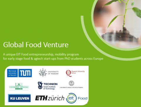 EIT Food 