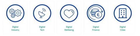 EIT Digital Venture Program apply