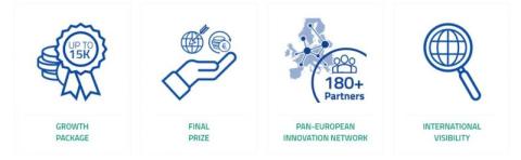 EIT Digital Venture Programme