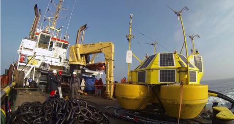 EOLOS EIT InnoEnergy