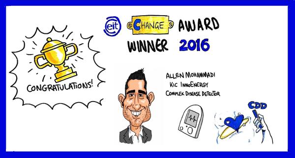 INNOVEIT EIT AWARDS