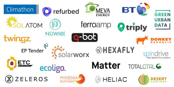EIT Community MI High Impact list