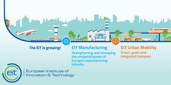 EIT Manufacturing + EIT Urban Mobility
