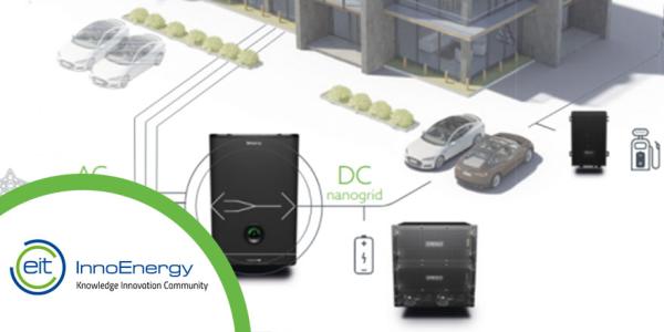 EIT InnoEnergy Ferroamp