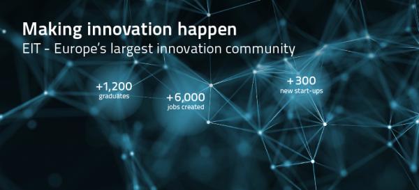 EIT Impact Study