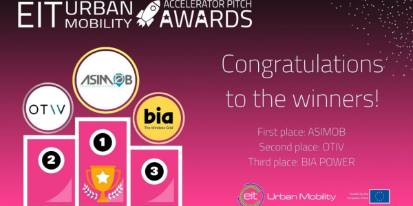 EIT Urban Mobility Accelerator Pitch Awards 2021
