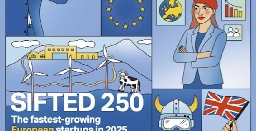 EIT-Backed Startups Among Europe’s Fastest-Growing Ventures in Sifted’s 2025 Ranking