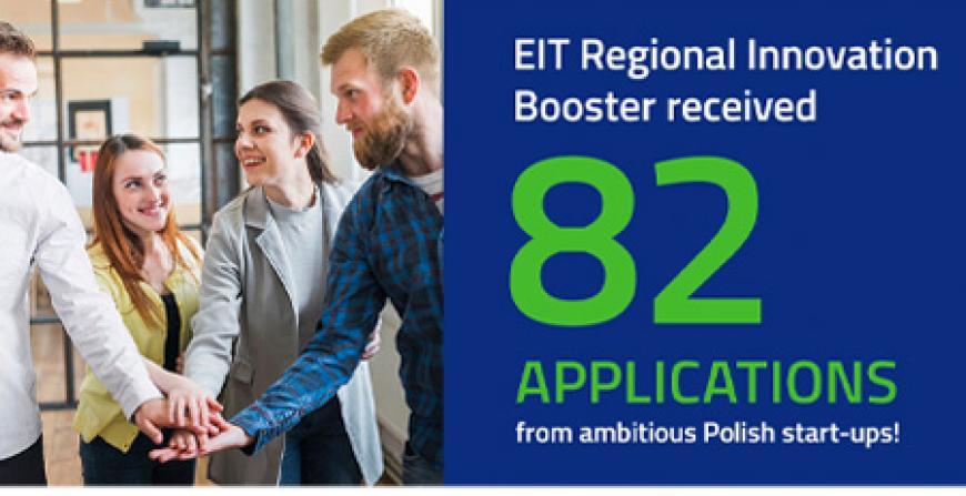 Polish Innovation Goes Global: 12 Scale-ups Join the First EIT Regional Innovation Booster 
