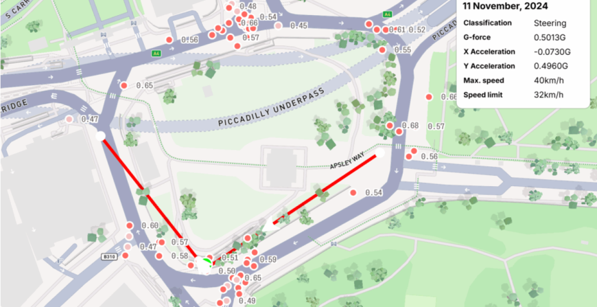 Compass IoT: Using Connected Vehicle Data to Improve Traffic and Road Safety